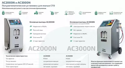 22 750 000 so'm / dona Установка для обслуживания авто кондиционеров. АС полуавтоматическая AC2000N GrunBaum