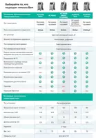   Установка для заправки авто кондиционеров GrunBaum AC9000S 1234yf  автоматическая