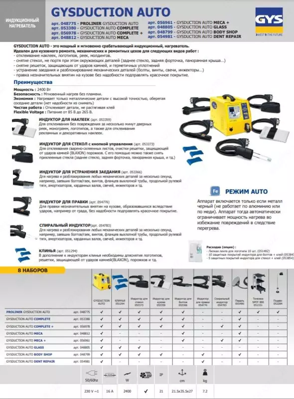 Индукционный нагреватель GYS GYSDUCTION AUTO BODY SHOP 48799
