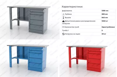 Верстак слесарный одно тумбовый Ferrum 01.105L