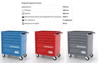 Инструментальная тележка Ferrum 02.006L