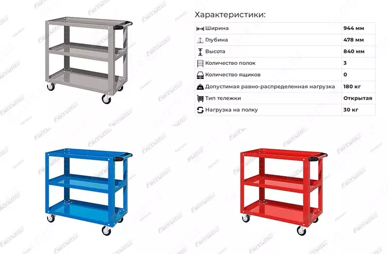 Инструментальная тележка FERRUM 02.230L