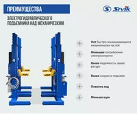  ЭЛЕКТРОГИДРАВЛИЧЕСКИЙ ПОДКАТНОЙ ПОДЪЁМНИК ПГП-24000 Sivik ПЕРЕДВИЖНОЙ 24 тонн - 