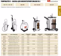  . Пневматический солидолонагнетатель с насосом Samoa для бочек 20 кг - 