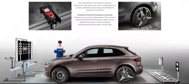 ADAS - КОМПЛЕКТ ДЛЯ КАЛИБРОВКИ РАДАРА И КАМЕРЫ. Диагностика и калибровка систем помощи водителю