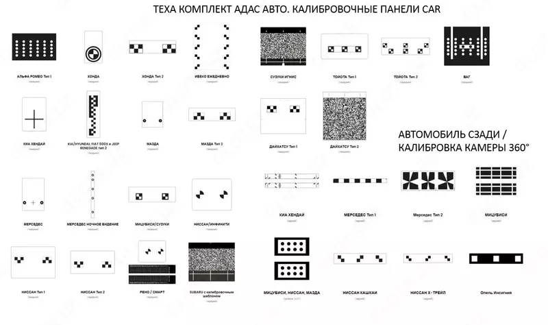 ADAS - КОМПЛЕКТ ДЛЯ КАЛИБРОВКИ РАДАРА И КАМЕРЫ. Диагностика и калибровка систем помощи водителю