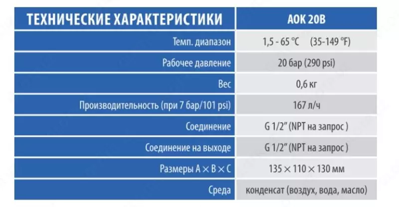 AOK 20B. REMEZA nipelli avtomatik bug 'ushlagichi