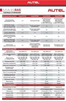 2000 CCA - 2 774 778 сум