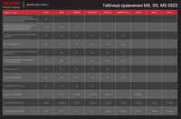 Сканер диагностический Autel MaxiDAS DS900