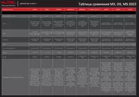 14 425 000 сум Сканер диагностический Autel MaxiDAS DS900