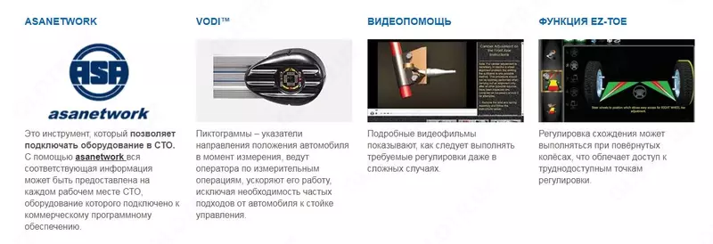 Стенд сход развал 3D HOFMANN GEOLINER 650 LIFT