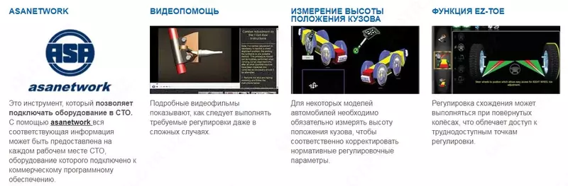 Стенд сход развал 3D HOFMANN GEOLINER 670 ХD ТТ AC 400
