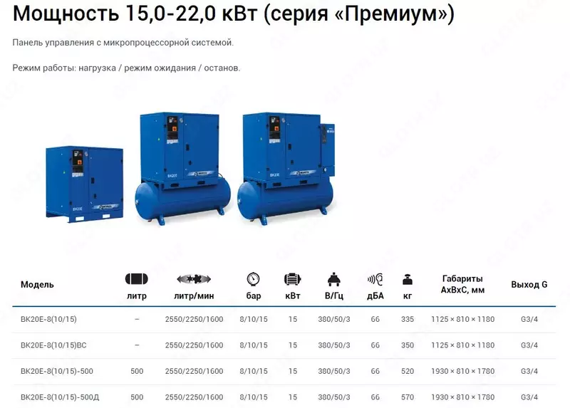Воздушный винтовой компрессор Remeza ВК20Е-15-500Д (Беларусь)