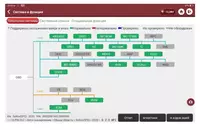 6 987 500 сум Сканер диагностический THINKTOOL Master 2 для легковых автомобилей