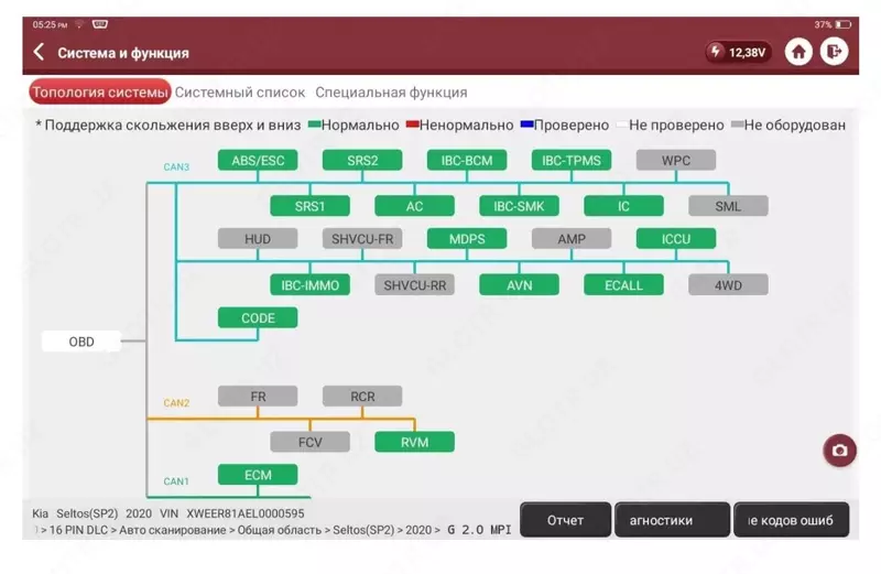Сканер диагностический THINKTOOL Master 2 для легковых автомобилей