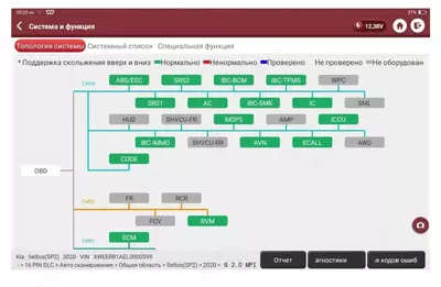 6 987 500 сум / шт. Сканер диагностический THINKTOOL Master 2 для легковых автомобилей