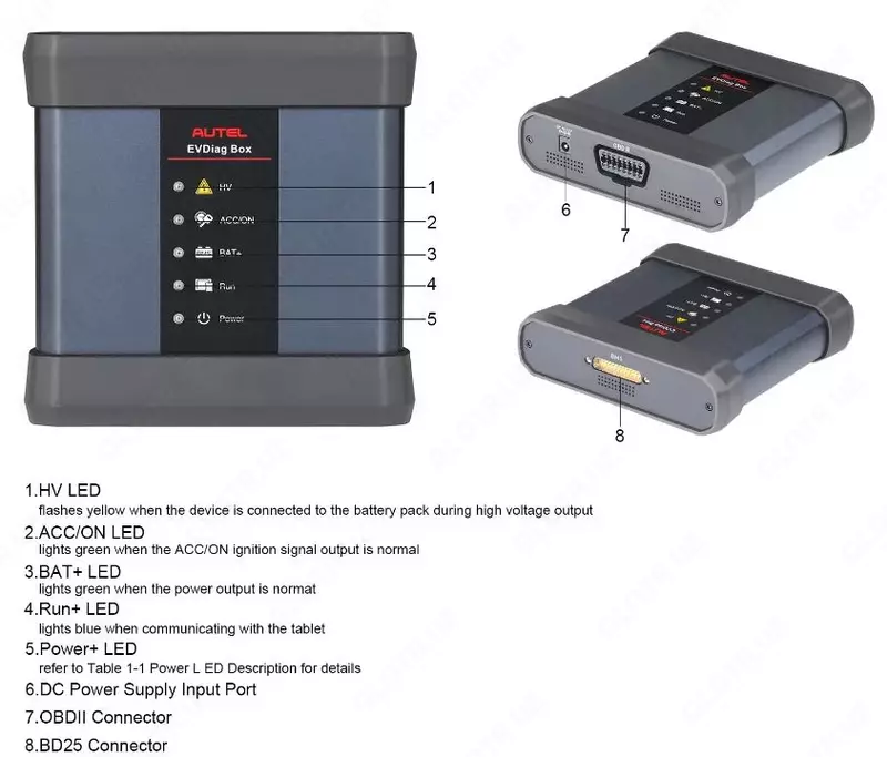  ООО Tyre Universal Service оборудование для автосервиса - EV Upgrade Kit Autel - адаптеры для диагностические аккумуляторных батарей Autel EV для MS909  MS919  Ultra