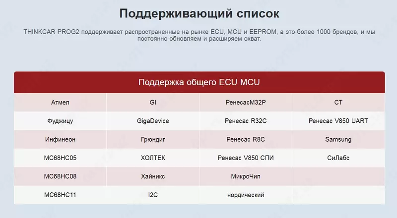 Thinkcar ProG 2 Программатор ключей автомобилей THINKCAR - Принадлежность к диагностическим сканерам