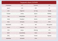  Thinkcar ProG 2 Программатор ключей автомобилей THINKCAR - Принадлежность к диагностическим сканерам - Boshqa avtomahsulotlar