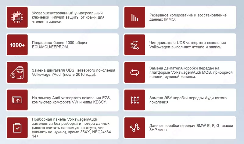 Thinkcar ProG 2 Программатор ключей автомобилей THINKCAR - Принадлежность к диагностическим сканерам