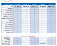 23 150 000 сум HL 40 XL Touch. Прибор для проверки света фар автомобилей SPIN