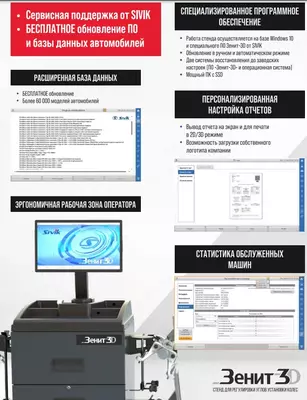 КС506-42. Зенит-3D М2КС. Стенд регулировки углов установки колес SIVIK - ООО "Tyre Universal Service" оборудование для автосервиса