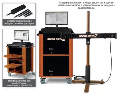 Измерительная система стапеля SIVER DATA SIVER