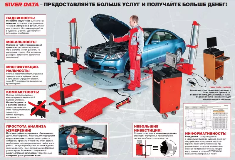 Измерительная система рихтовочного стенда стапеля SIVER DATA SIVER