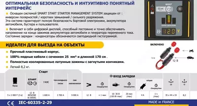 026773 БУСТЕР БЕЗБАТАРЕЙНЫЙ 12 В GYSCAP 680E Chakana savdo