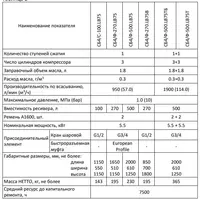 16 598 672 so'm СБ4/Ф-270.LB75	Компрессор поршневой REMEZA