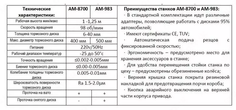 Станок для проточки тормозных дисков AM-983 AOMAI со снятием и без снятия