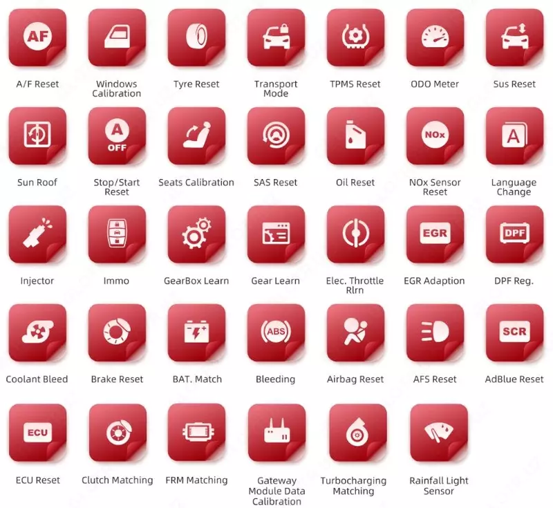 Thinktool T77 Диагностический сканер для автомобилей
