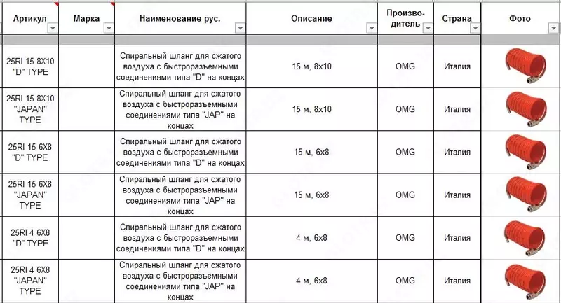 Шланг для компрессора спиральный 10/8 Fiac 10 м.