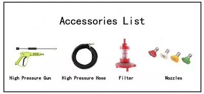 GY-1520D-ZD Мойка высокого давления - ООО "Tyre Universal Service" оборудование для автосервиса