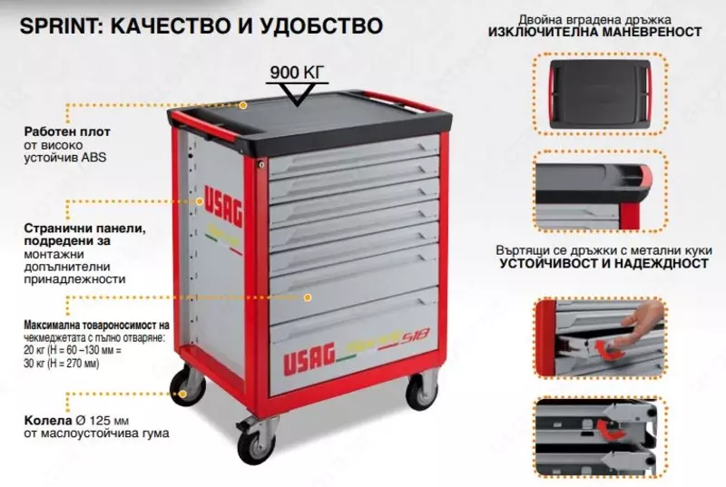 Инструментальная тележка SPRINT с инструментом USAG 74 предметов