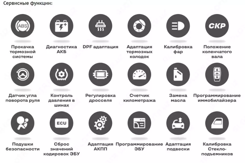 FCAR F7S-D ДИАГНОСТИКА ГРУЗОВЫХ АВТОМОБИЛЕЙ