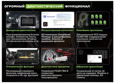  FCAR F7S-D ДИАГНОСТИКА ГРУЗОВЫХ АВТОМОБИЛЕЙ Chakana savdo