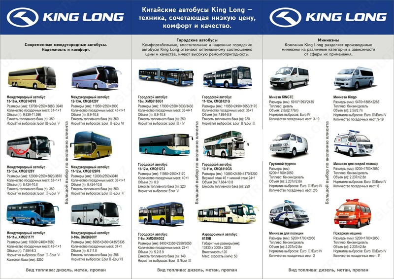  Bosh murabbiy KING XMQ6128Y  - ООО «YEMA GROUP INTERNATIONAL»