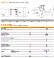 Каток одно вальцовый XS143J XCMG 14 тон - 555 000 000 сум