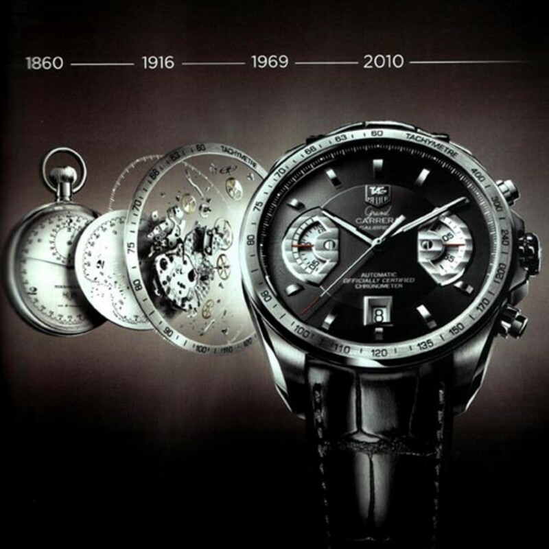 TAG HEUER, GOOGLE И INTEL ВЫПУСТЯТ ШВЕЙЦАРСКИЕ ЧАСЫ НА БАЗЕ ANDROID WEAR