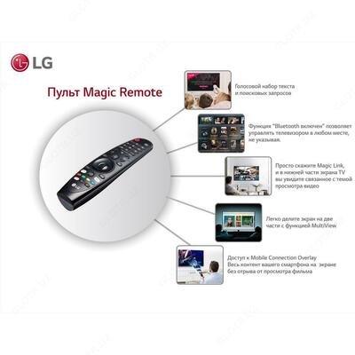 Телевизор LG 75UM7110 75" (2019)