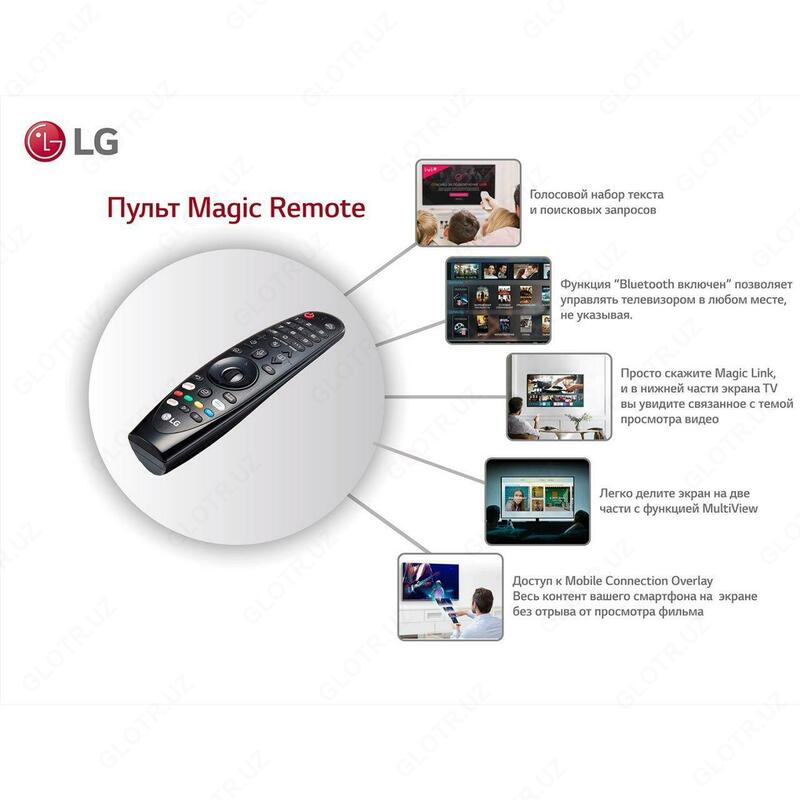  Телевизор NanoCell LG 75SM8610 Smart TV Только в розницу