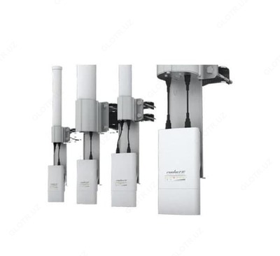 Ubiquiti antennasi AMO-2G13