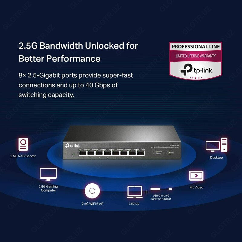 Коммутатор TP-Link TL-SG108-M2 неуправляемый