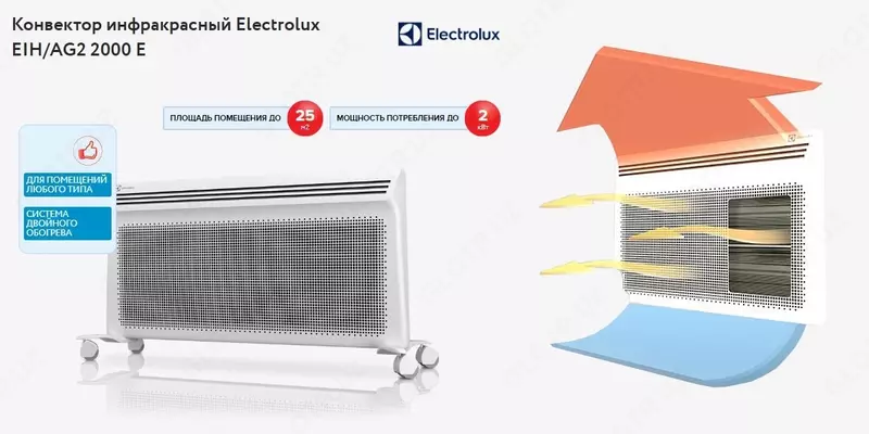 G'ildirakli konvektorli ELECTROLUX EIH/AG2-2000 E (25 m2 2 кВт электронное управление)