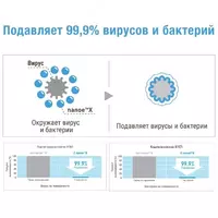 Очиститель воздуха Panasonic F-GPT01RKF Mytech.uz