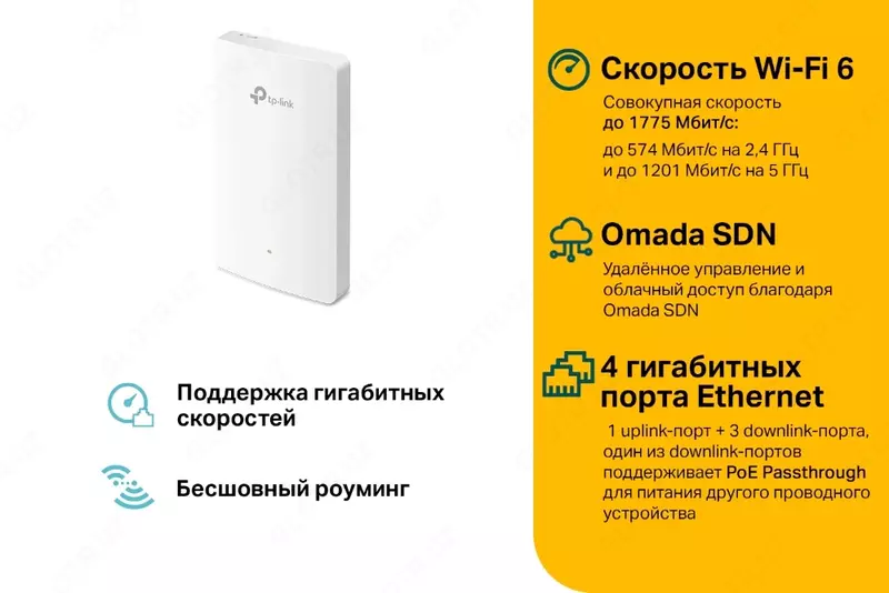 Встраиваемая в стену точка доступа Wi‑Fi TP-LINK EAP615-Wall