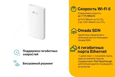 Встраиваемая в стену точка доступа Wi‑Fi TP-LINK EAP615-Wall
