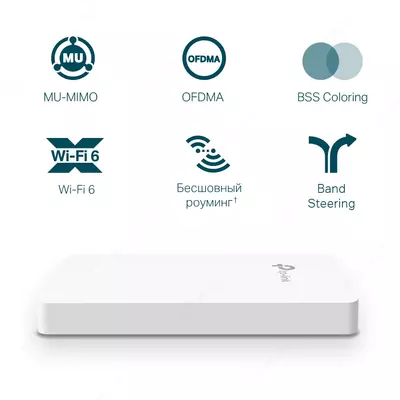 Wi-Fi ulanish nuqtasi TP-LINK EAP615-Wall