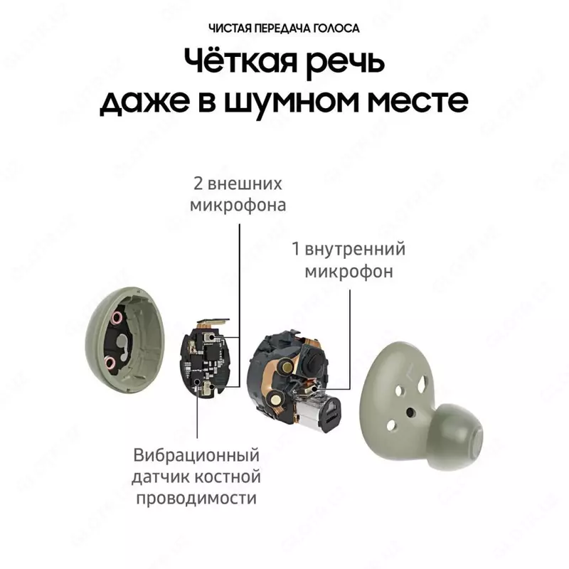 Беспроводные наушники SAMSUNG Galaxy BUDS 2 olive